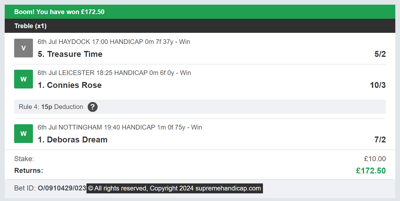 Supreme Handicap - Winner Multi - 2024-07-06