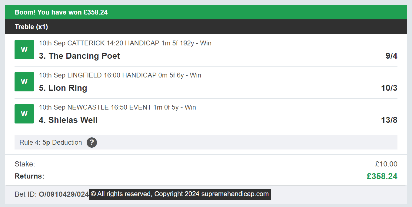 Supreme Handicap - Winner Multi - 2024-09-10